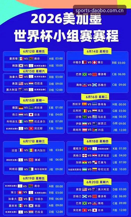 世界杯观赛困局深度分析：地缘政治与签证政策如何影响全球球迷赴美体验